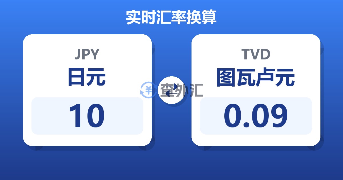 10日元兑图瓦卢元