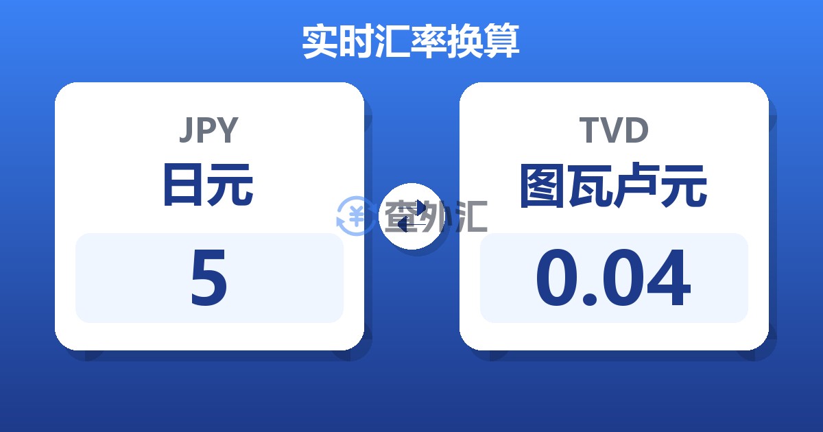 5日元兑图瓦卢元