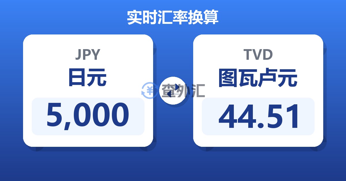 5,000日元兑图瓦卢元