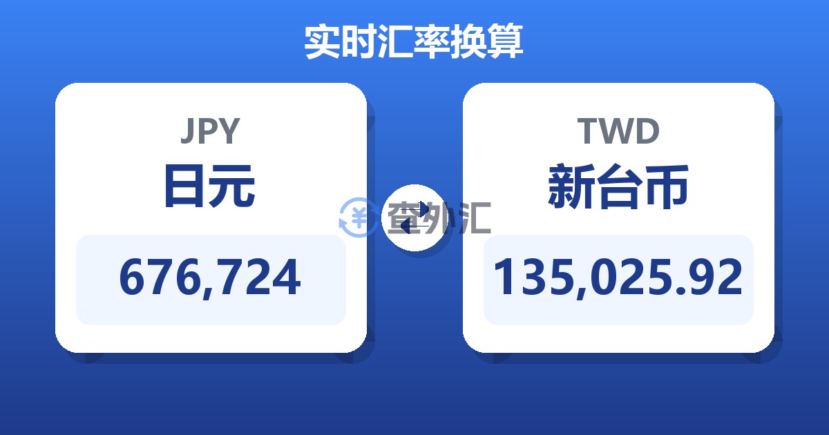676,724日元兑新台币