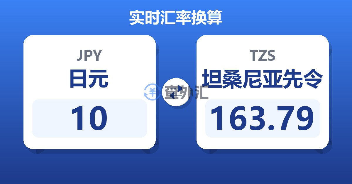 10日元兑坦桑尼亚先令