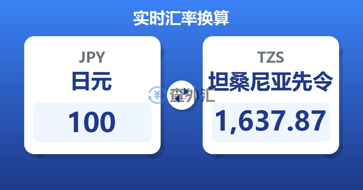 100日元兑坦桑尼亚先令