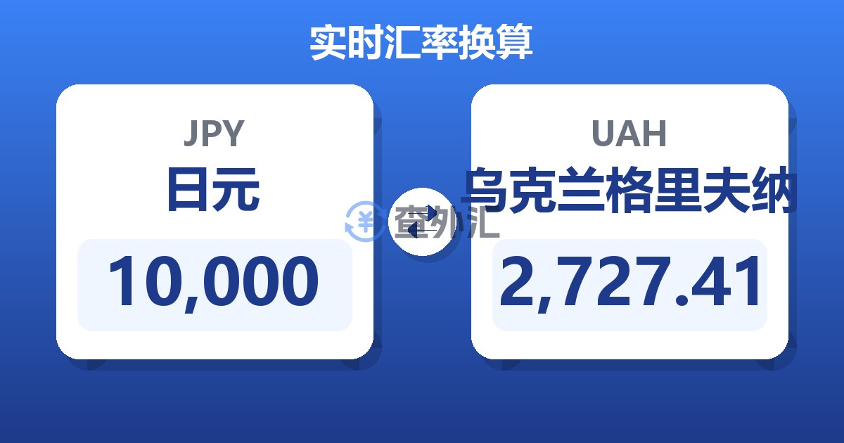 10,000日元兑乌克兰格里夫纳