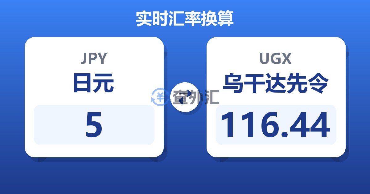 5日元兑乌干达先令