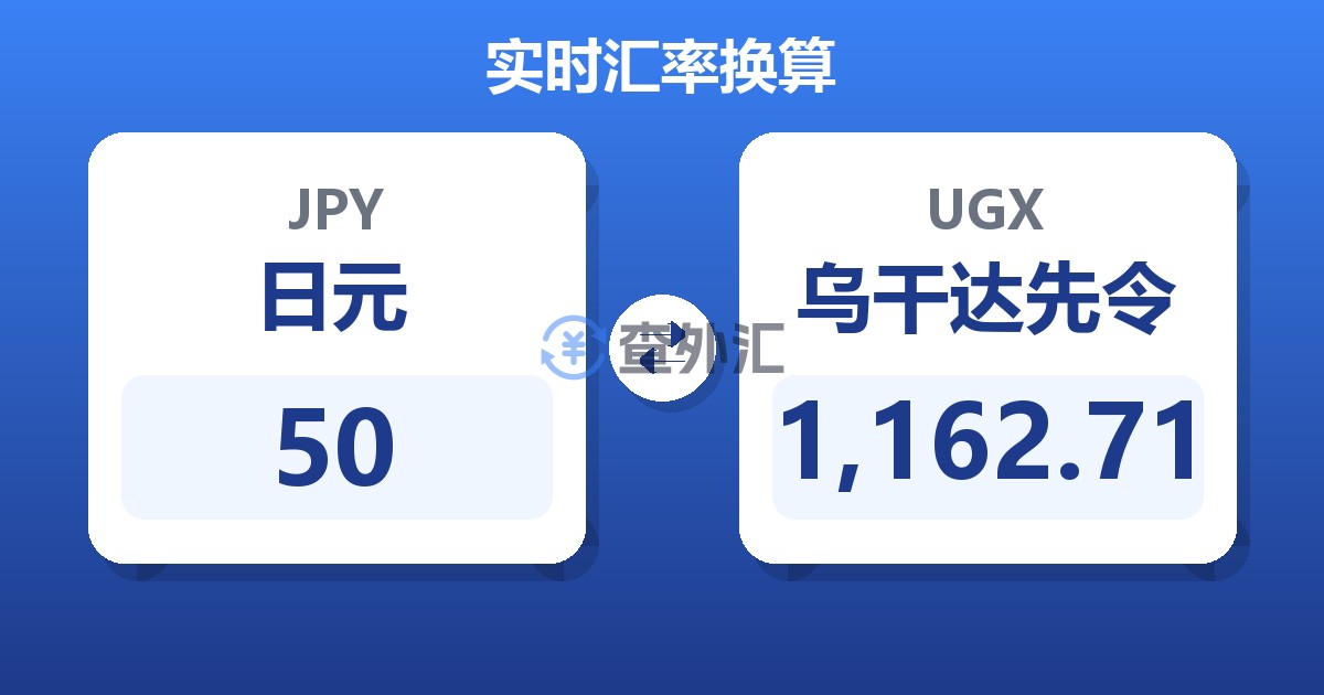 50日元兑乌干达先令