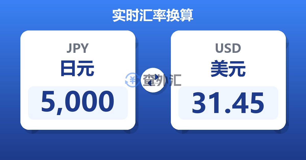 5,000日元兑美元