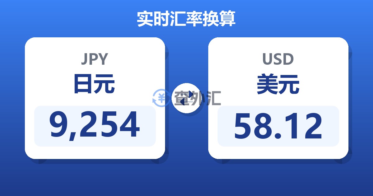 9,254日元兑美元
