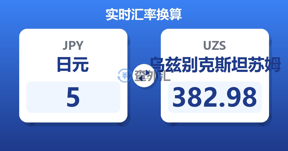 5日元兑乌兹别克斯坦苏姆