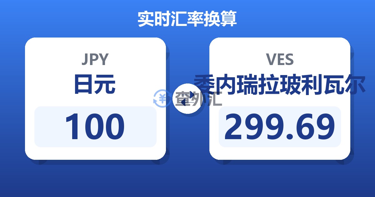 100日元兑委内瑞拉玻利瓦尔