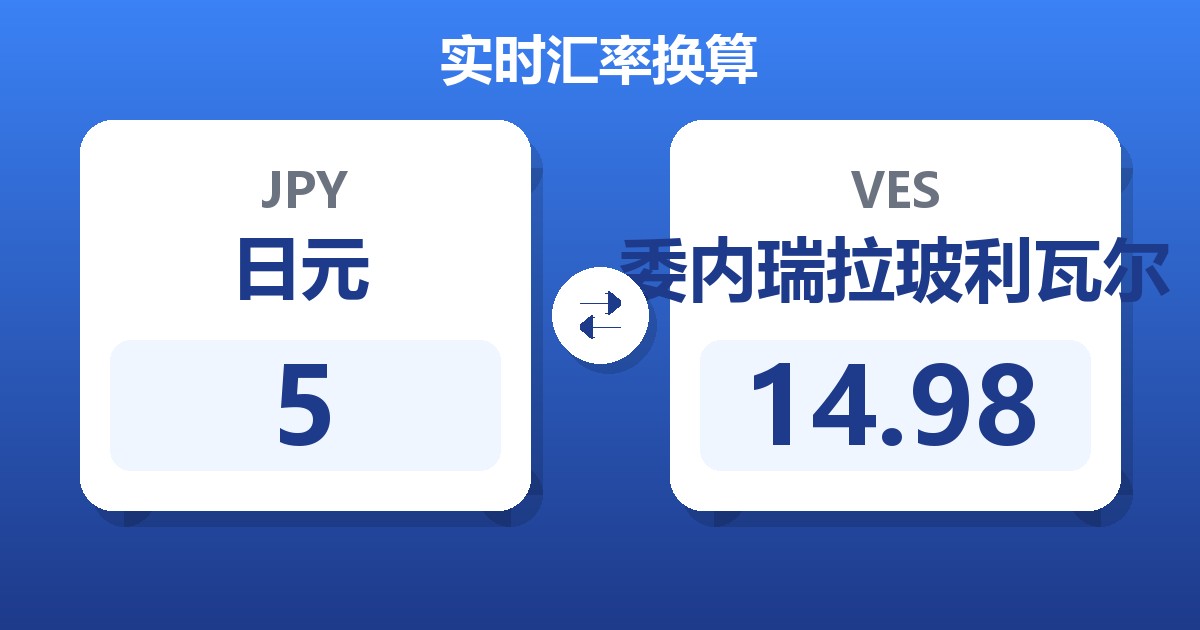 5日元兑委内瑞拉玻利瓦尔