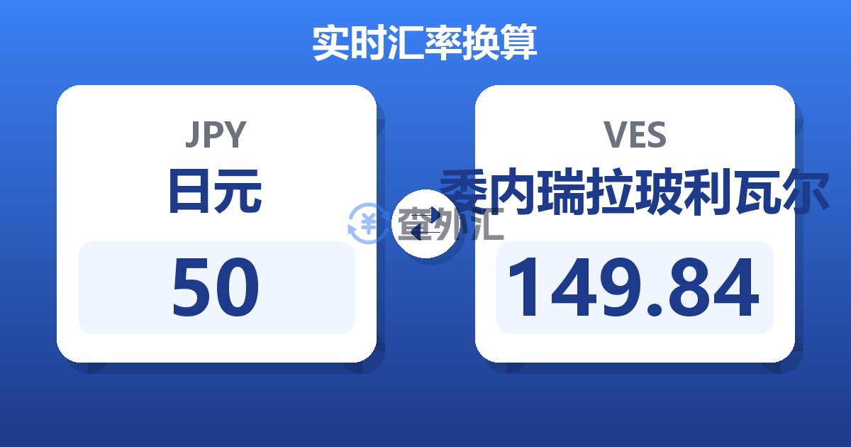 50日元兑委内瑞拉玻利瓦尔