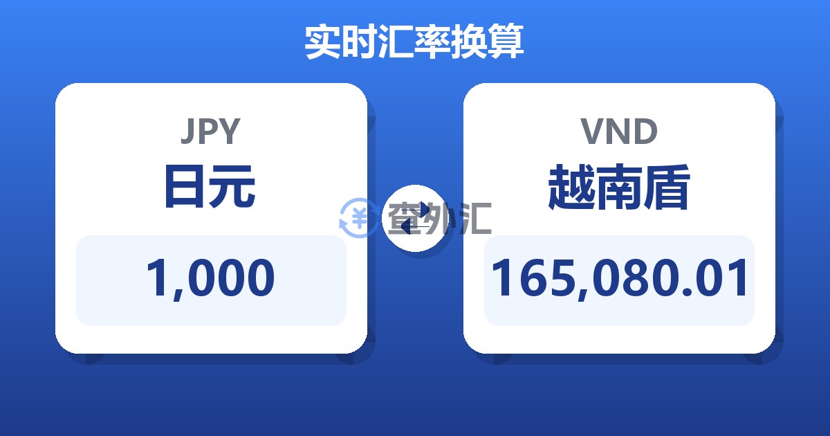 1,000日元兑越南盾