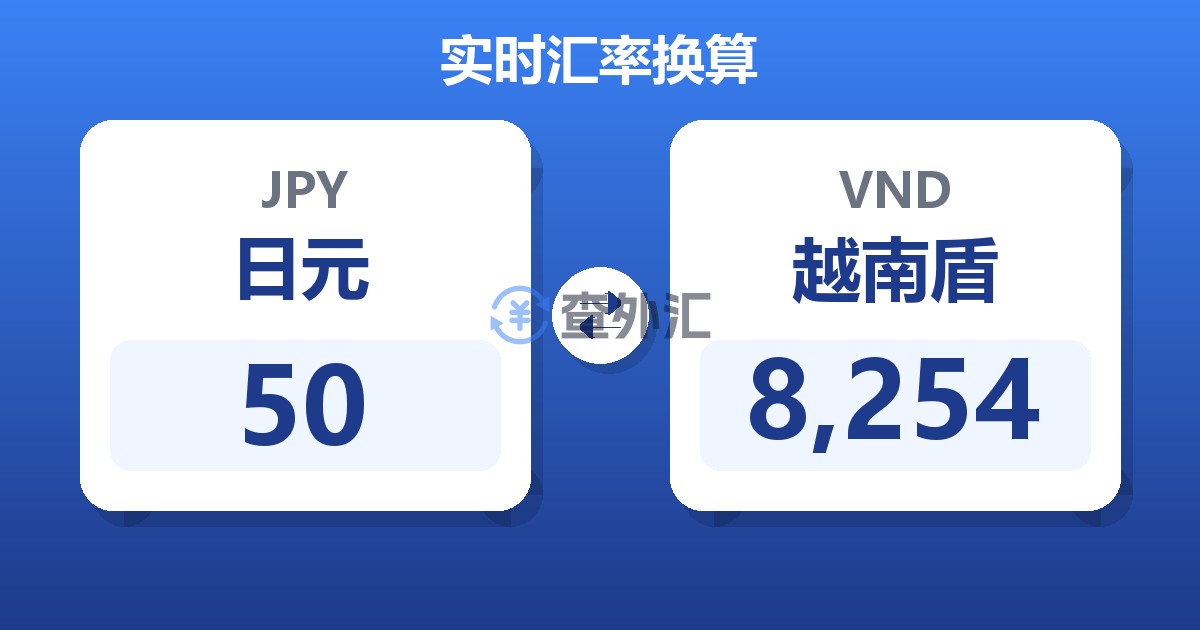 50日元兑越南盾