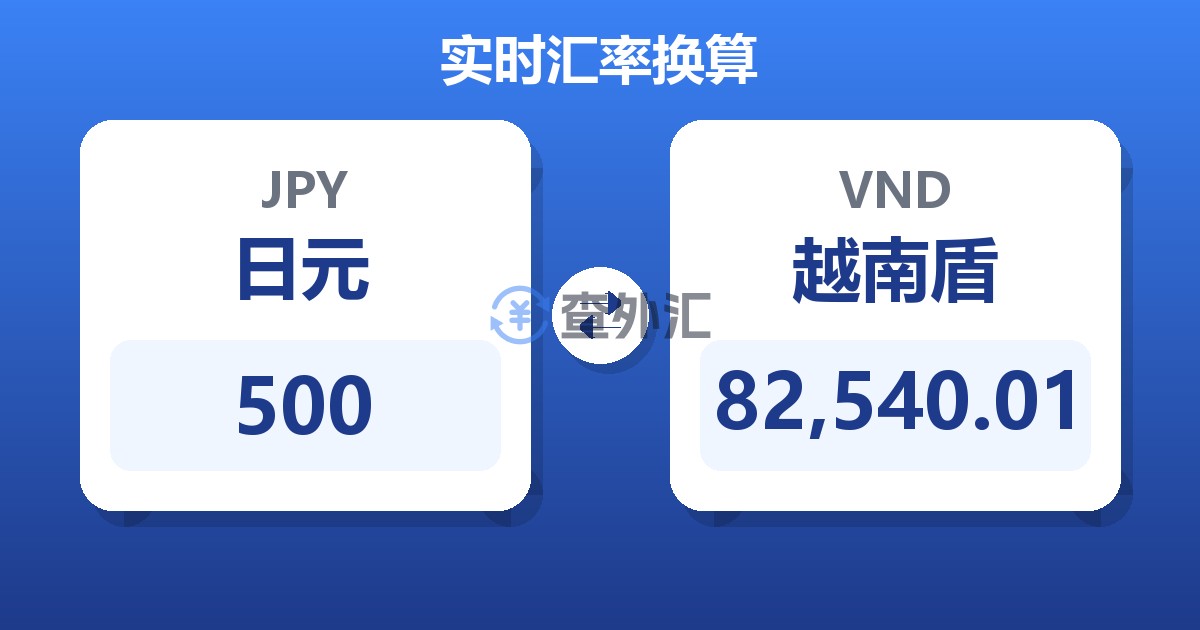 500日元兑越南盾
