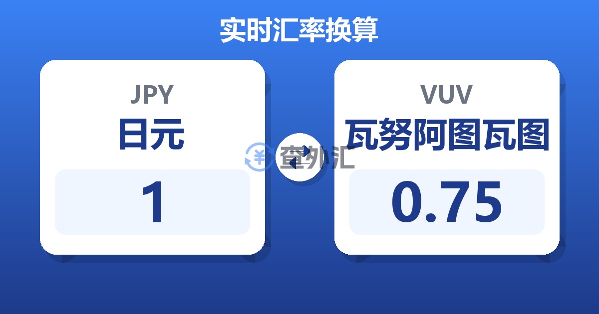 1日元兑瓦努阿图瓦图