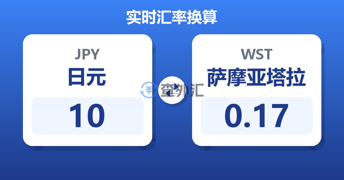 10日元兑萨摩亚塔拉