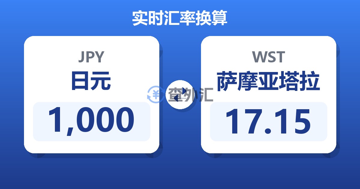1,000日元兑萨摩亚塔拉