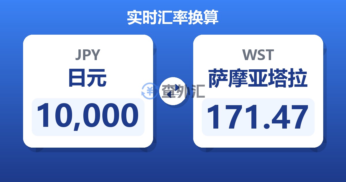 10,000日元兑萨摩亚塔拉