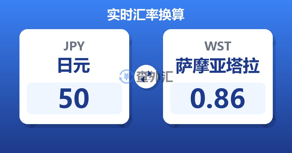 50日元兑萨摩亚塔拉