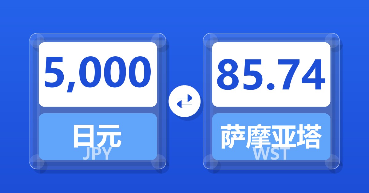 5,000日元兑萨摩亚塔拉