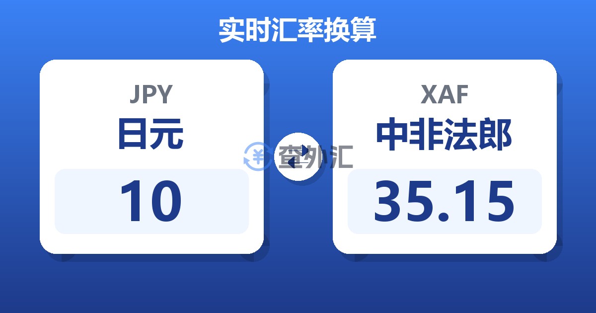 10日元兑中非法郎