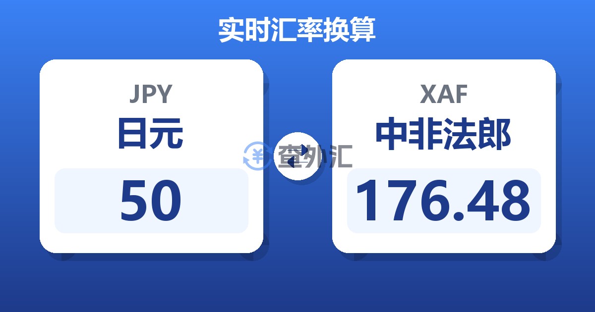 50日元兑中非法郎