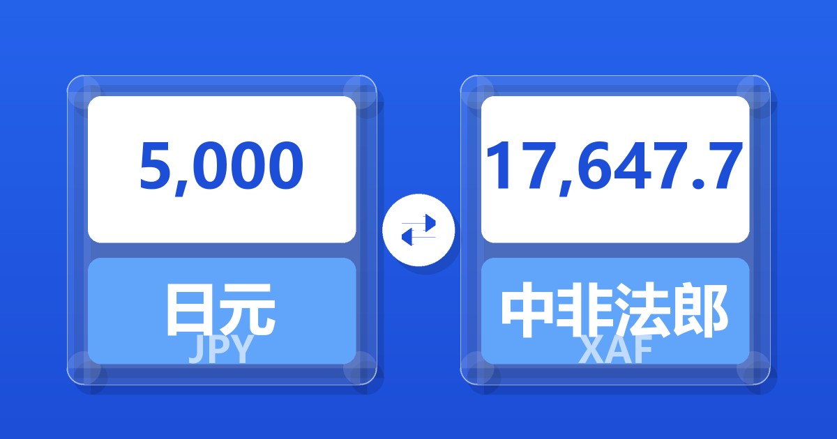 5,000日元兑中非法郎