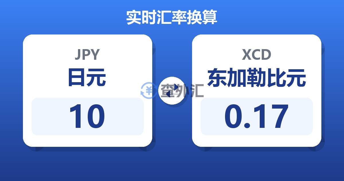 10日元兑东加勒比元