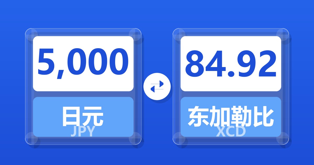 5,000日元兑东加勒比元