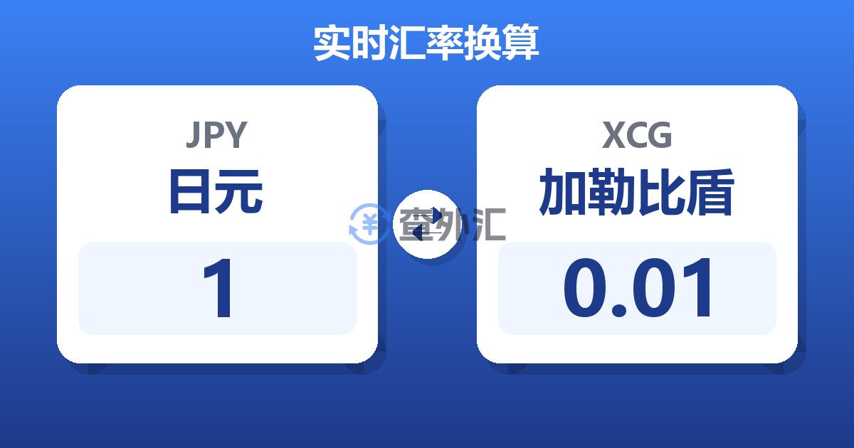 1日元兑加勒比盾