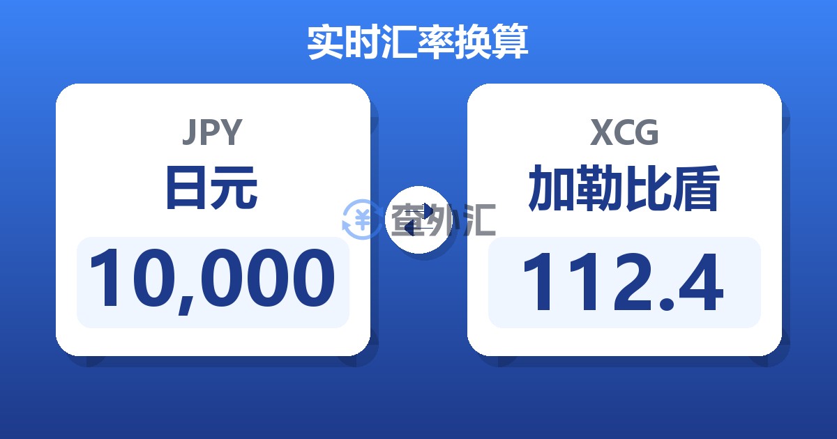 10,000日元兑加勒比盾