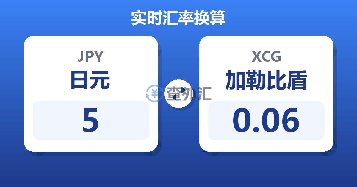 5日元兑加勒比盾