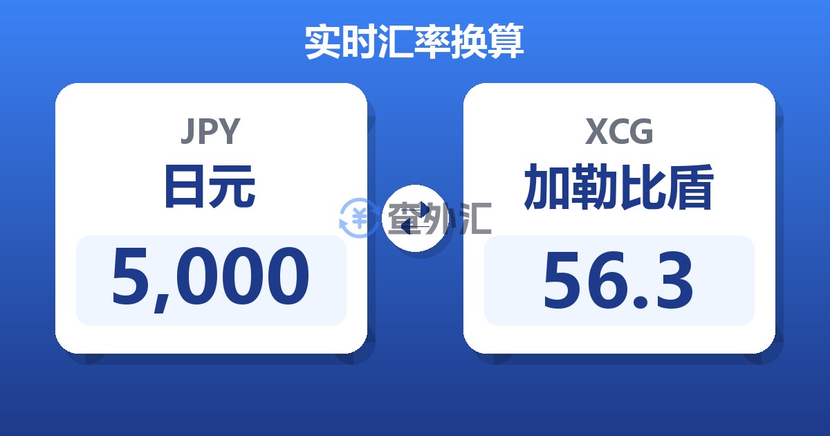5,000日元兑加勒比盾
