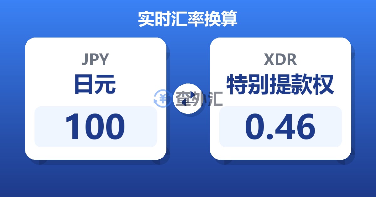 100日元兑特别提款权