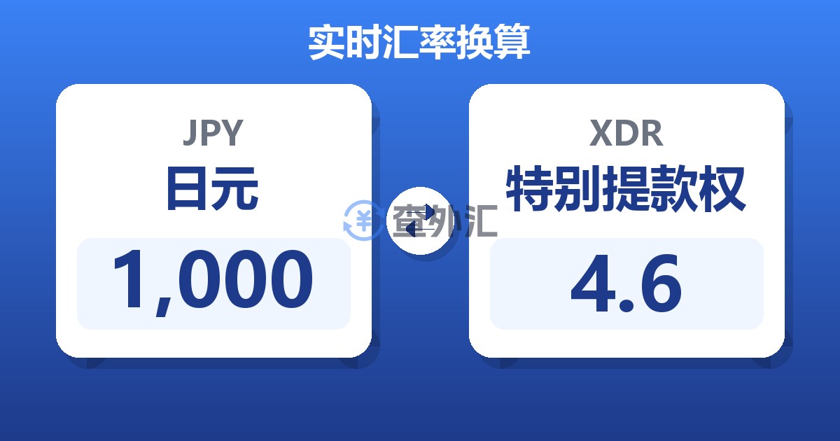 1,000日元兑特别提款权
