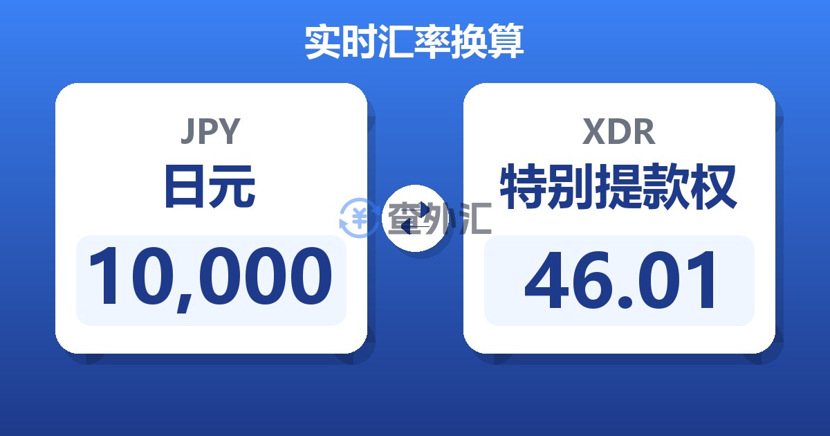 10,000日元兑特别提款权
