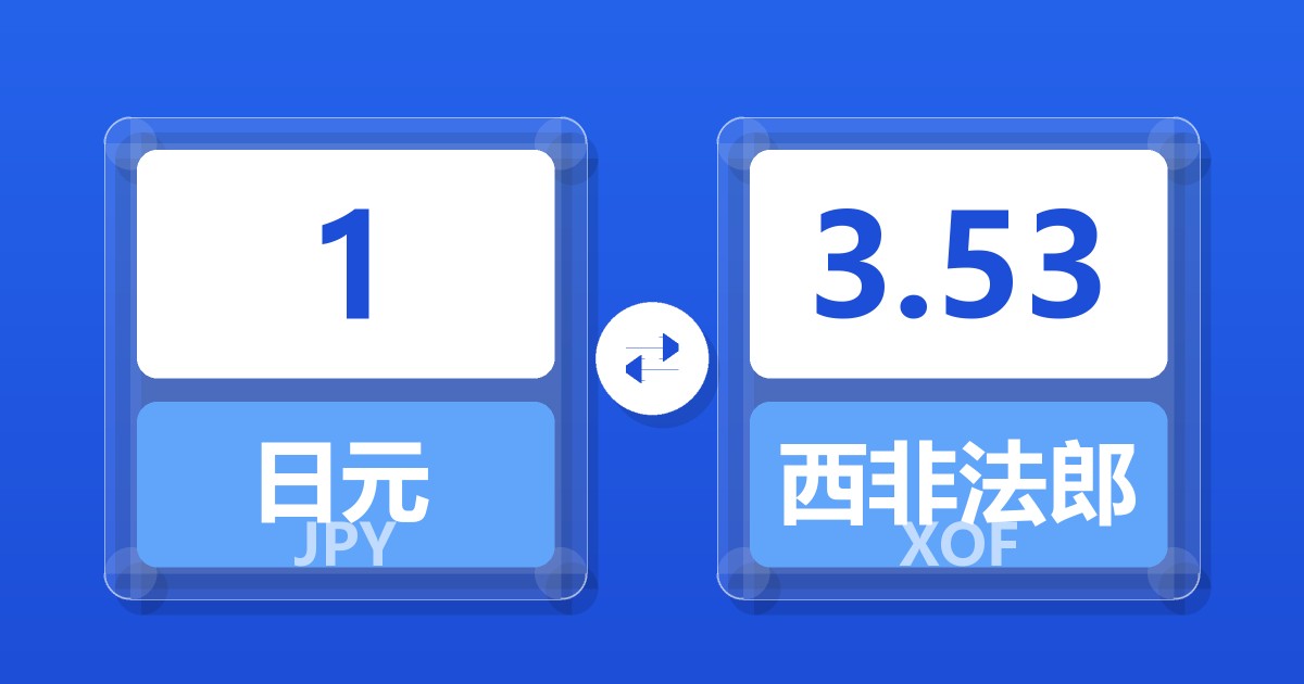 1日元兑西非法郎