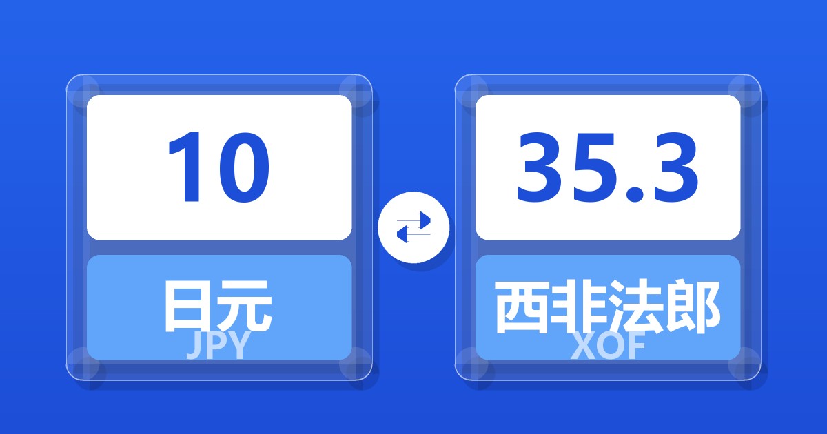 10日元兑西非法郎
