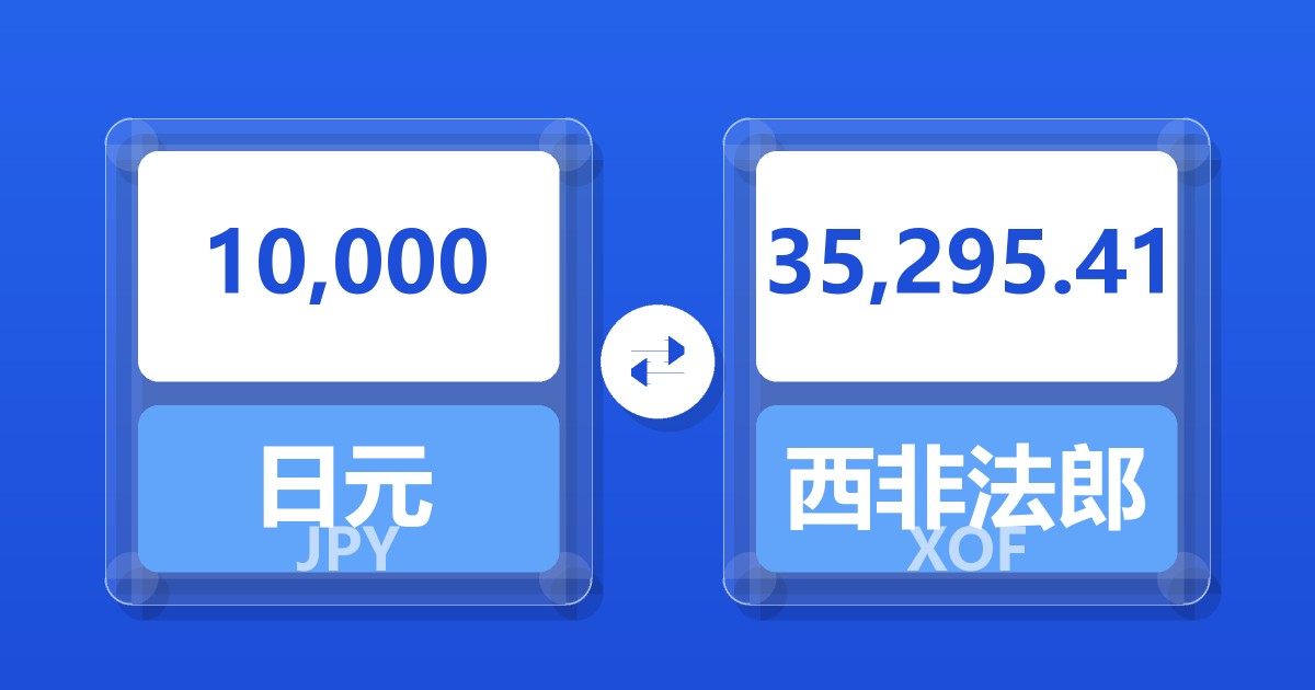 10,000日元兑西非法郎
