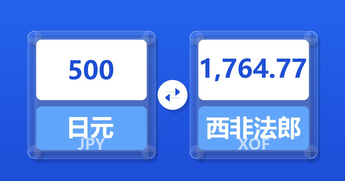 500日元兑西非法郎