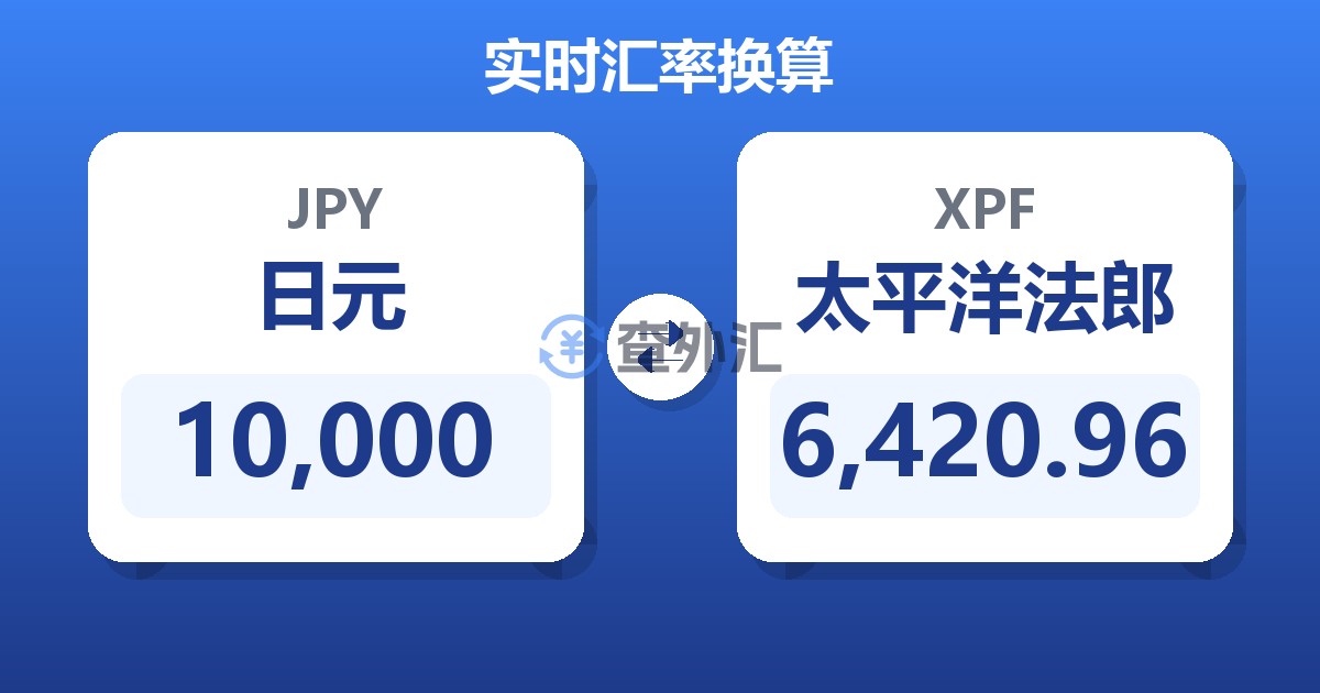 10,000日元兑太平洋法郎