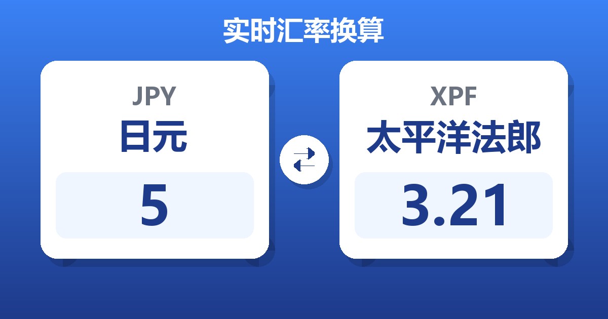 5日元兑太平洋法郎