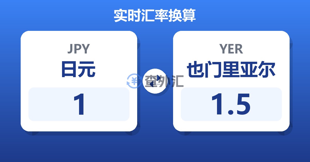 1日元兑也门里亚尔