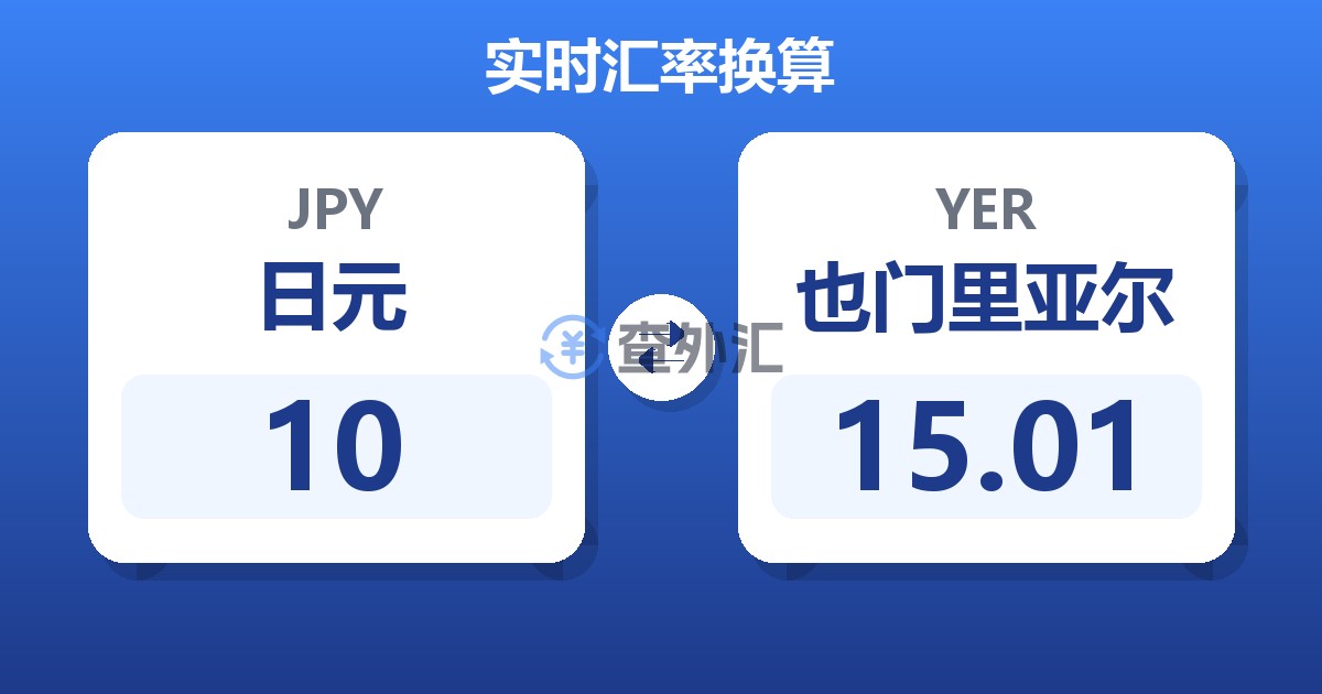 10日元兑也门里亚尔