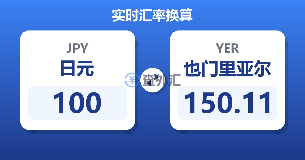 100日元兑也门里亚尔