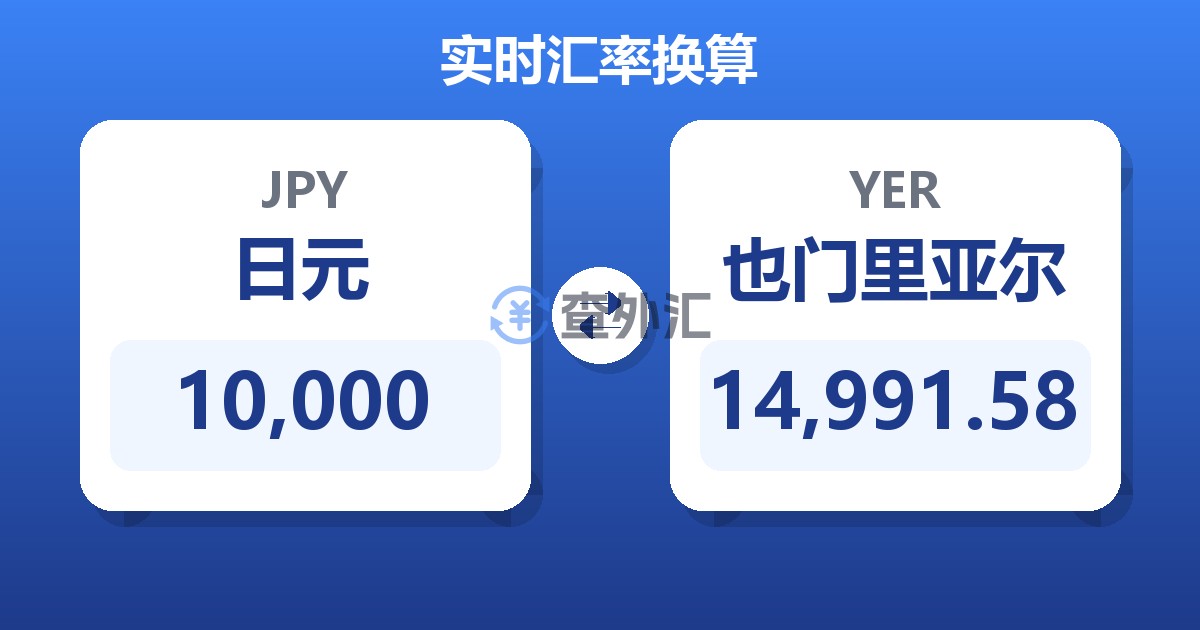 10,000日元兑也门里亚尔