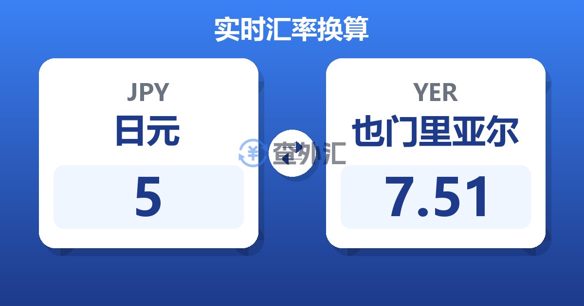 5日元兑也门里亚尔