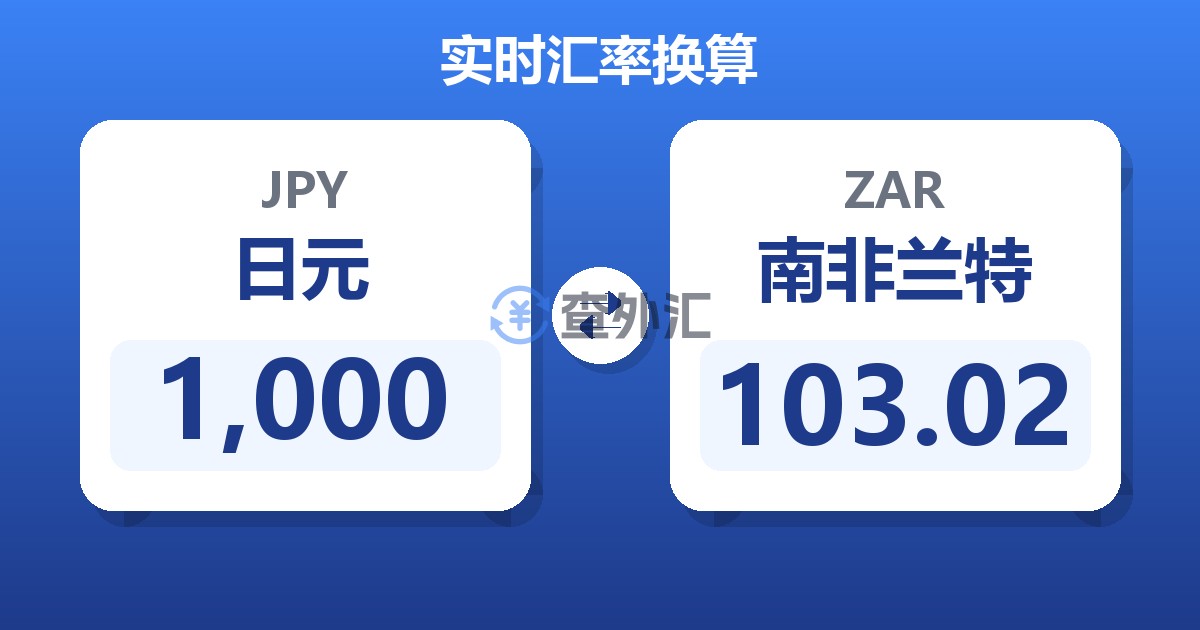 1,000日元兑南非兰特