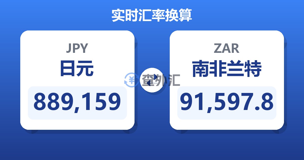 889,159日元兑南非兰特