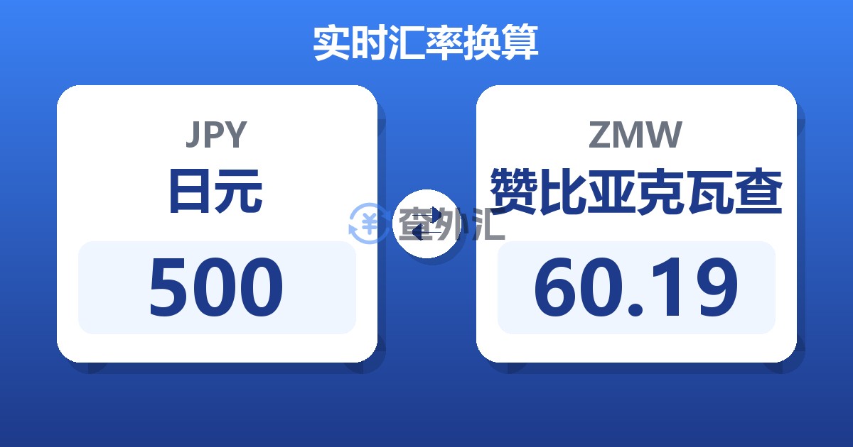 500日元兑赞比亚克瓦查